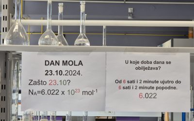 Mole day – Dan mola