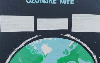 Međunarodni dan zaštite ozonskog omotača